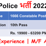 10th Pass Police Recruitment Chhattisgarh 2022 – Apply For 300 Bastar Fighter Constable Jobs